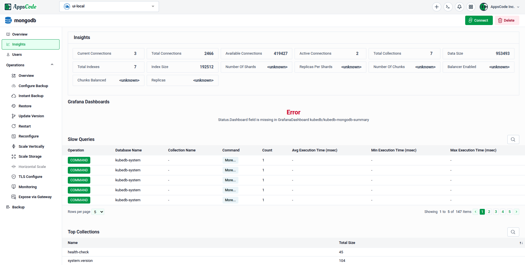 Insights tab showing stat summary, Grafana Dashboards section, Slow Queries table, and Top Collections table